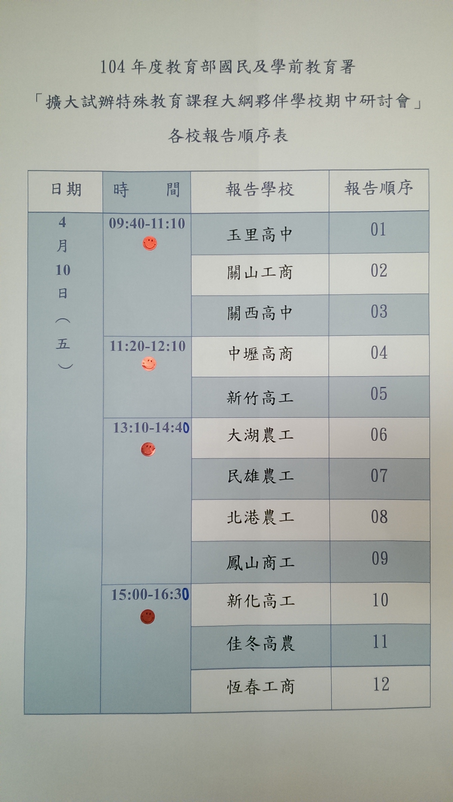 104.4.10-104年度特殊教育課程大綱夥伴學校期中研討會-活動照片